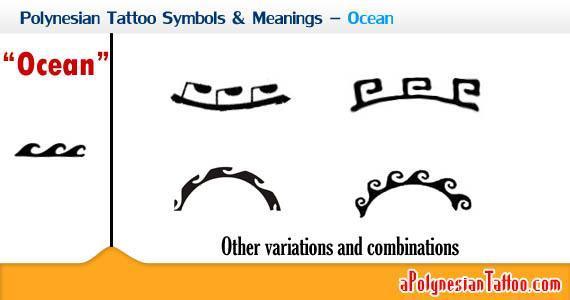 Ocean symbols are very common among Polynesian tattoo designs. They are usually used to not only express specific meanings but also fill some blank blocks in order to shape complete patterns.