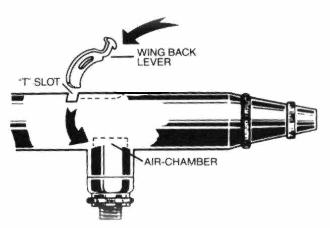 Removing or Replacing the Needle It is not necessary to completely disassemble the needle assembly. 1) Remove the handle (50-0332) from the back of the airbrush.