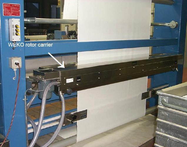Installation sample WEKO is applied in converting lines such as: Re-winders Facial box inter-folders