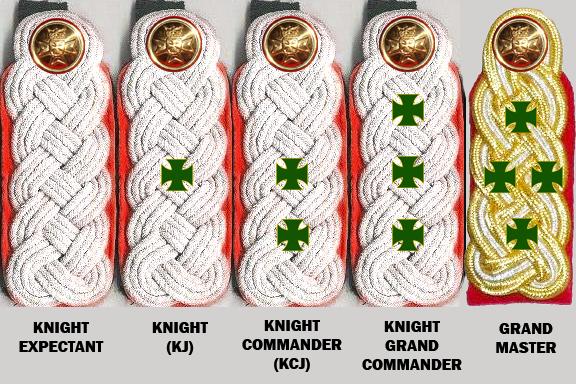 Trouser Stripes: Trousers worn with either the scarlet or summer uniform shall bear gold rank stripes as follows: No stripe: Expectant 1 stripe of 1 cm: Knight 2 stripes of 1 cm: Knight Commander 1