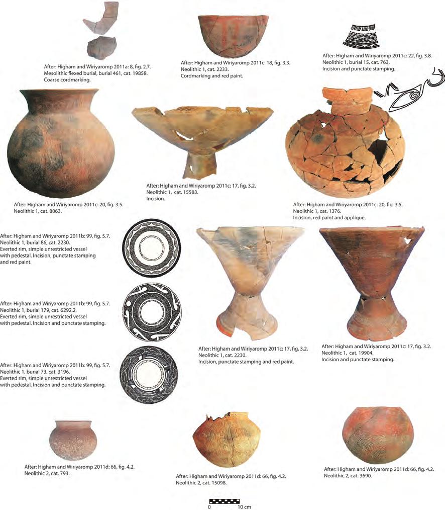 Comparison of Neolithic Sites in Southeast Asia 343 Figure 9.3. Ban Non Wat ceramic vessel forms and modes of decoration, Neolithic burial phases 1 and 2.