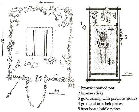 Figure 17: Tahiltin Hotgor grave 82 lay-out (Miller et al. 2008, 29). Chapter 5.3: Reopened graves In this section I shall introduce graves that show signs of reopening.