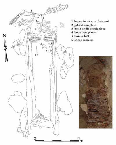 For this coffin the description, as well as the picture (fig 19) that shows where the artefacts were found is not clear, because not all the artefacts are included.