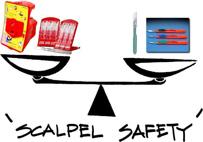 84 H. Fuentes et al. / Scalpel safety Fig. 1. Scalpel safety. Left side: single-handed scalpel blade removers: non-sterile and sterile. Right side: safety scalpels sheath type and retracting type.