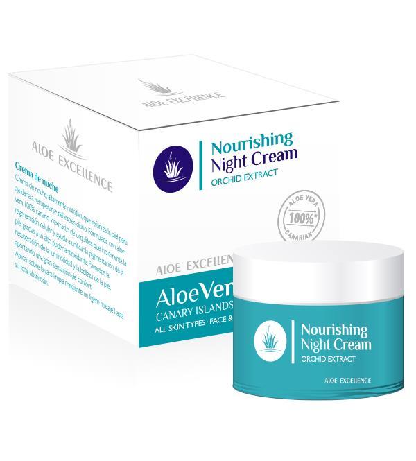 NOURISHING NIGHT CREAM A highly nourishing night cream, which reinforces the skin to help it recover from daily stress.