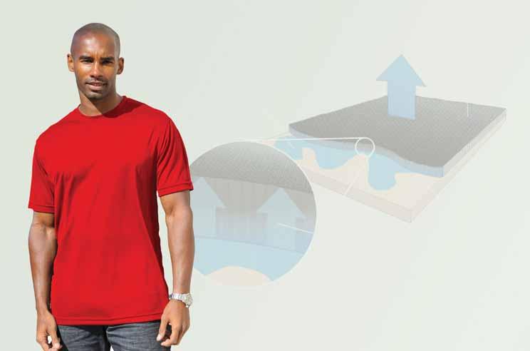 WHAT ARE MOISTURE WICKING T-SHIRTS AND POLO SHIRTS? Moisture wicking T-shirts and polo shirts help to keep a person dry while sweating through the addition of nano-particles to the material.