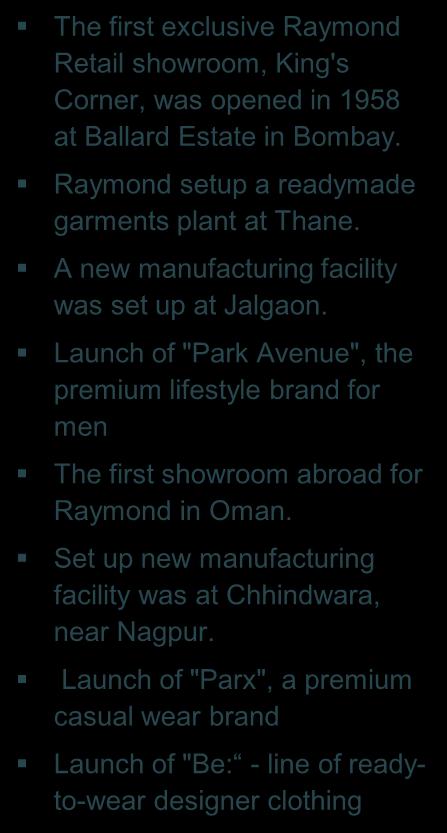 This has now become the largest facility of its kind in the world.