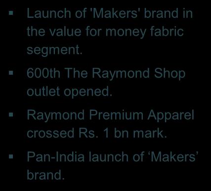 Setup of 'Silver Spark Apparel Ltd.' Super 220S fabrics under the Chairman's Collection. Set of Raymond's third worsted unit at Vapi in Gujarat.