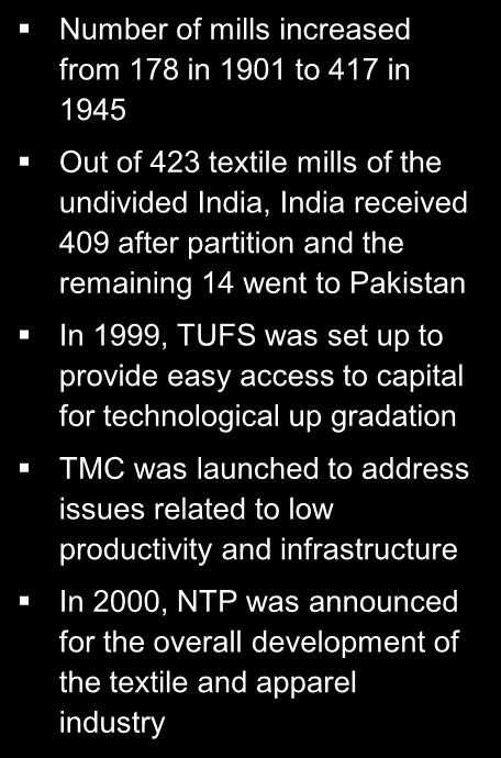 facilitate setting up of textile units with appropriate support infrastructure After MFA cotton prices are aligned with global prices Technical textile industry will be a new