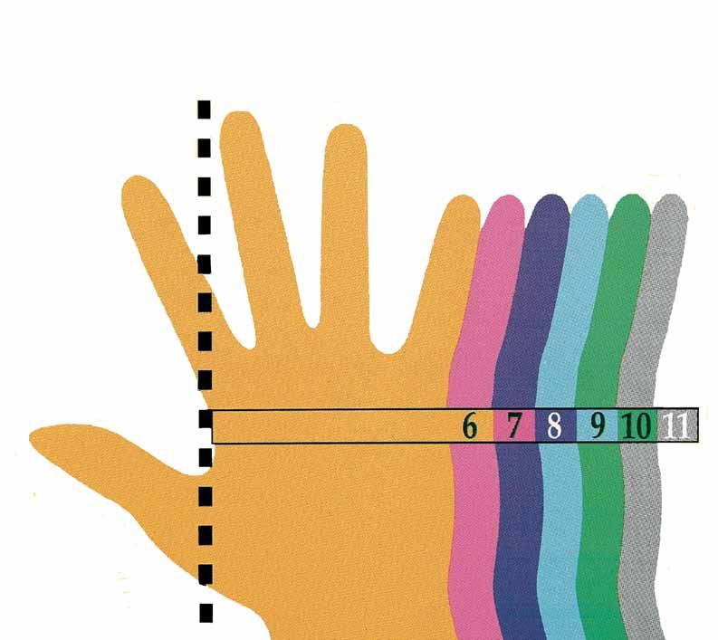 Rostaing Sizing Chart: To find out your size, simply place your right hand
