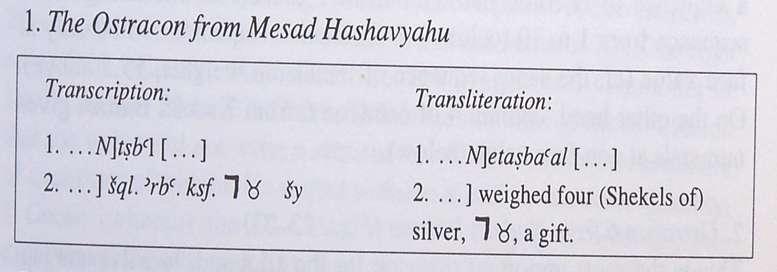 Ostracon from Mesad hashavyahu X gave