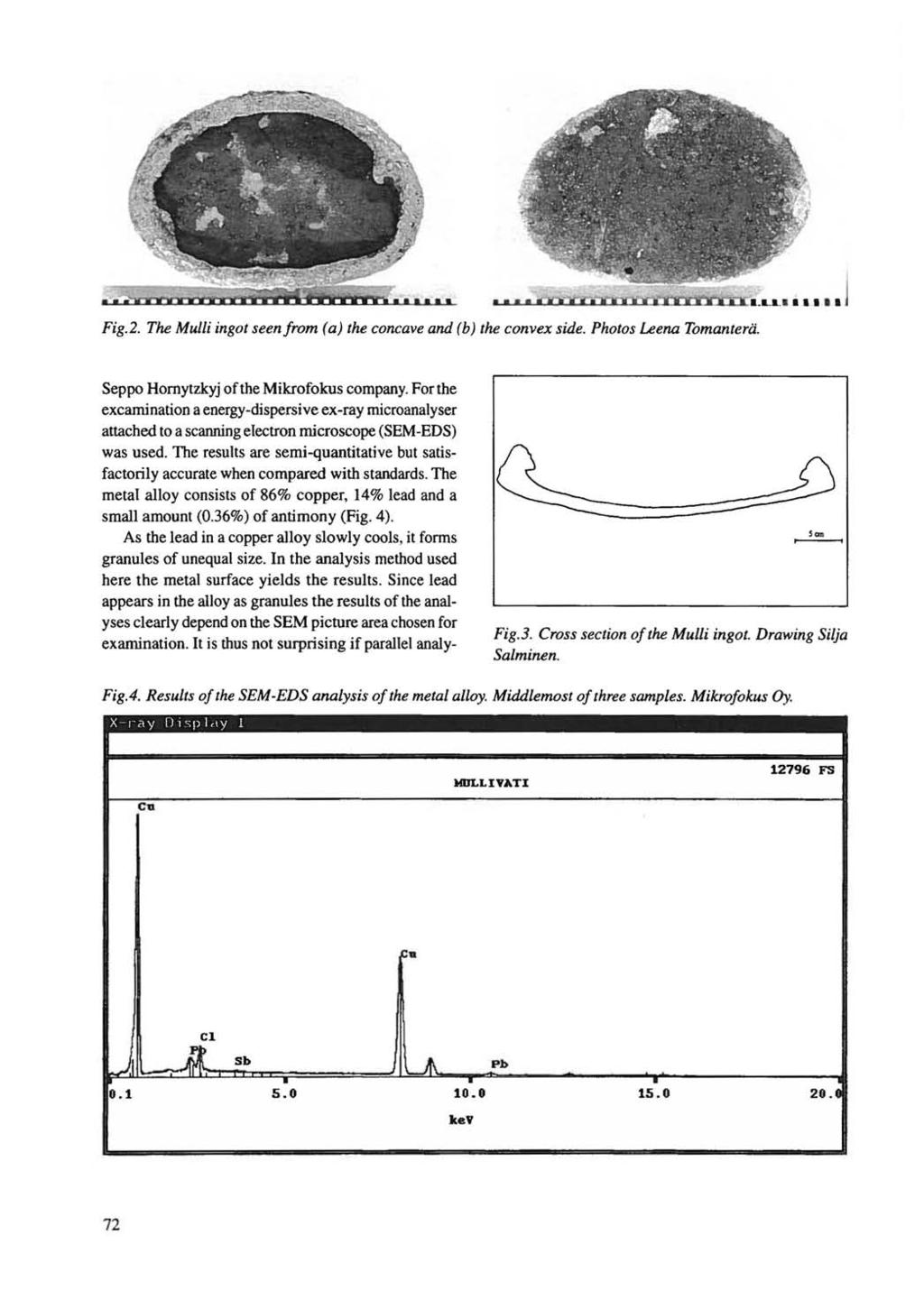 Fig. 2. The Mulli ingot seen from (a) the concave and (b) the convex side. Photos Leena Tomantera. Fig.3. Cross section of the Mulli ingot. Drawing Si/ja Salminen. Fig.4.