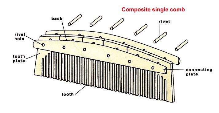 A composite single comb seen from the side, showing the different tooth plates and the rivets.