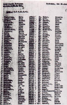 ` The first and last page of the list of the names and numbers of the Jewish women selected at the Birkenau camp and sent to the gas chamber, signed by the director of the ` women s camp, Maria