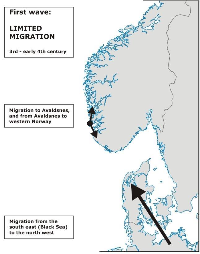 20 Fig. 2.1. Sketch illustrating Shetelig s hypothetical waves of immigration to western Norway in the late Roman period (left) and the Migration period.