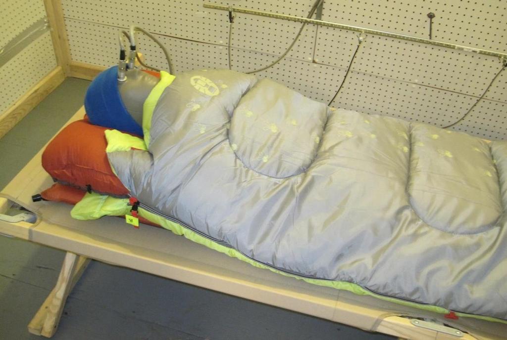 Sleeping Bag Systems for Children: Thermal Insulation and Temperature Ratings Property: Resistance to dry heat transfer (insulation value) provided by sleeping bags or sleeping bag systems Method:
