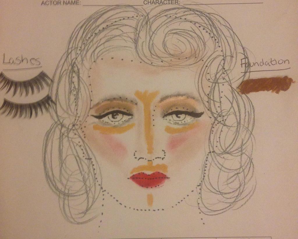 Schematics & Recipe (Annie) Hair: 1 inch curling iron Face: Face Primer Foundation (Light and dark brown) Concealor (yellow) Bronzer for Contour Blush Banana Powder Lips Red