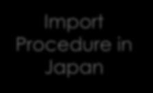 24] Business flow of exporting cosmetics to Japan Primary Distributor in