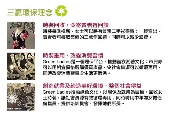Slow Fashion Hong Kong Practices (Community Services) Recycling / Upcycling/