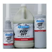 Available 1Gal, 5 Gal, 15 Gal, 55Gal 32oz G71 Windshield FLD Concentrate Concentrate windshield fluid predominantly sold to dealerships, mechanic shops and body shops.