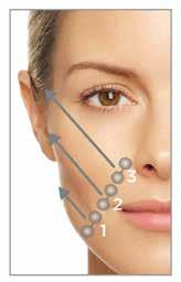 TREATMENT AREAS The mini device is designed to stimulate large surface areas of the face, such as the jawline, cheekbones and forehead.