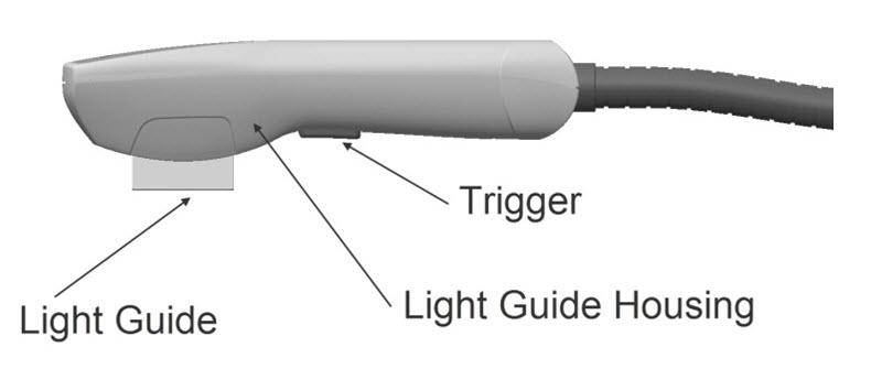 Ellipse Plus Range Operator s Manual Your Ellipse System Fig 1. Position of I 2 PL Applicator Light Guide 1 Working light. 2 Aiming beam / laser beam 3 Cooling tip.