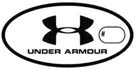 Date Products/Services UNDER ARMOUR 4225998 10/16/12 Bandanas; Baseball shoes; Basketball sneakers; Beachwear; Bib overalls for hunting; Bikinis; Camouflage gloves; Camouflage jackets; Camouflage