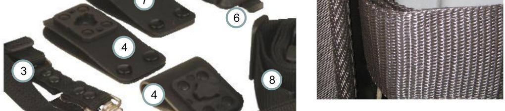 Basic equipment and accessories for Datalogic Protective Cases and Holster GunGrip Other accessories on request.