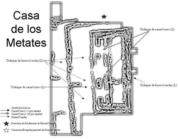 Figure 8. Location of the modified remains of lithics, bones and shells at the House of the Metates.