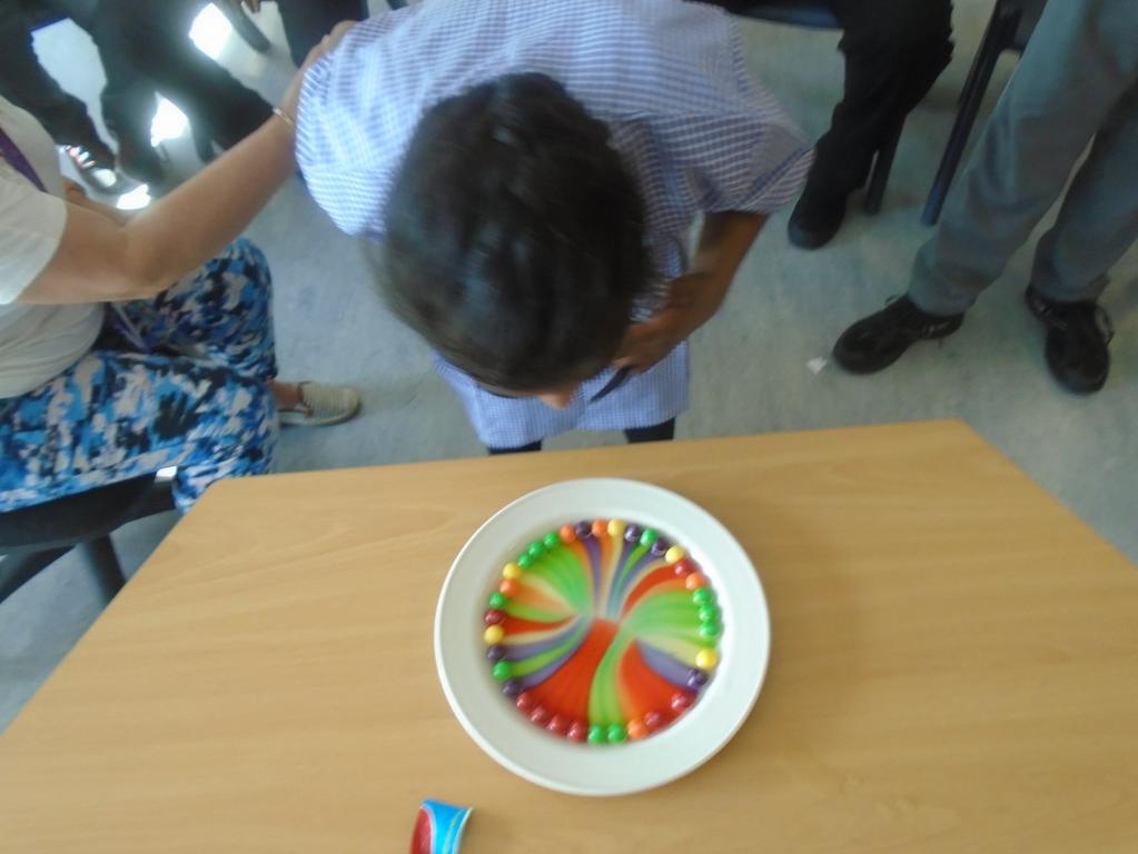 The Piccadilly Class Piccadilly Class had lots of fun during our Science lesson where we used skittles dyed water to make a rainbow