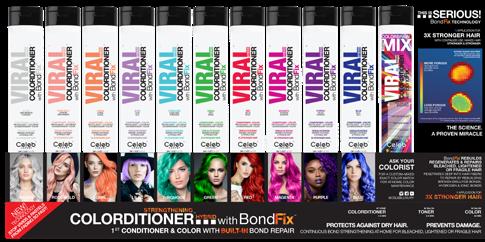 colorditioner with BondFix 4 custom mixing bottles 1 formula guide
