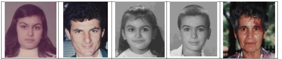 of 25 images (different ages, nationalities, colour and greyscale) from FG-NET database [7]. Some of those images were for one individual at different ages, Figure 2-3.