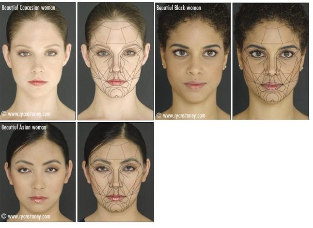 Figure 2-9 Stephen Marquardt s beauty mask applied to attractive women from different nations 1 2.2.3.