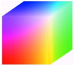 Subtractive mixing is done by selectively removing certain colors, for instance with optical filters. The three primary colors in subtractive mixing are yellow, magenta, and cyan.