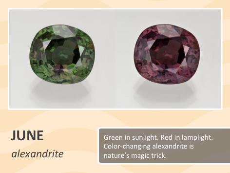 Alexandrite was discovered in 1830 in the Ural Mountains of Russia. It was named aier Czar Alexander II. Alexandrite is also found in Brazil, East Africa, and Sri Lanka.