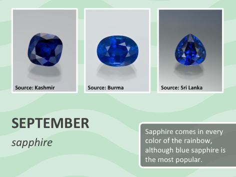 Sapphire is the blue variety of corundum (ruby is the red variety). Sapphires come from several sources and in many shades of blue.