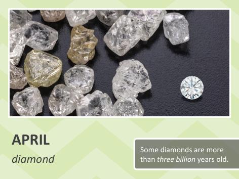 Diamonds have been sought aier by kings and queens, the rich and the powerful since the first source was discovered in ancient India.