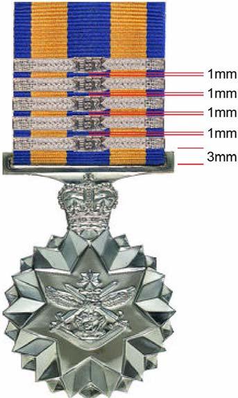 6E 8 Figure 6E.10: Positioning of Clasps for the defence Force Service Medal, Reserve Force Decoration, Reserve Force Medal and defence long Service Medal b. Miniature medal.