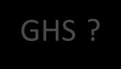 GHS? What does GHS stand for