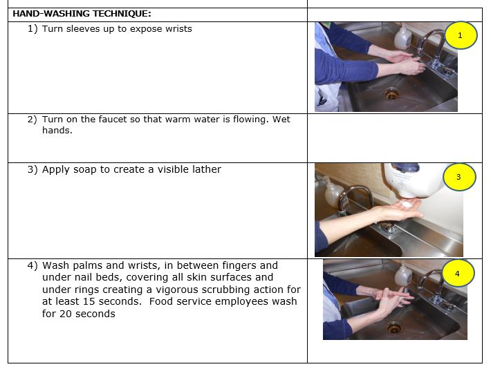 2. Use an alcohol-based hand rub