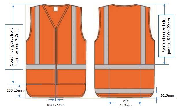 CoPTTM Technical Note: Revised requirements for high visibility garments B3.4.1.
