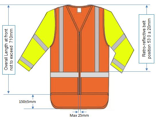CoPTTM Technical Note: Revised requirements for high visibility garments B3.4.2.2 Optional MTC Garment Sleeve Previous Figure 1 referenced measurements relative to the smaller 92-95 small size.