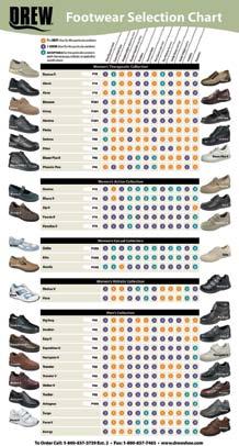 for the Drew line. E. B. Shoe Selection Wheel One of the most exciting tools we re offering retailers.