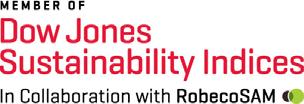 External RECOGNITION 2016/17 Achieved Industry leader in the 'Textiles, Apparel & Luxury Goods' sector in the 2016 Dow Jones Sustainability Index Awarded Gold Class distinction in the Textiles,