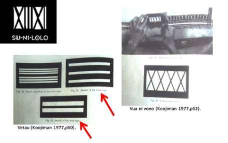 Design 12: Su ni lolo The Su-ni-lolo is another common design with earliest records found in