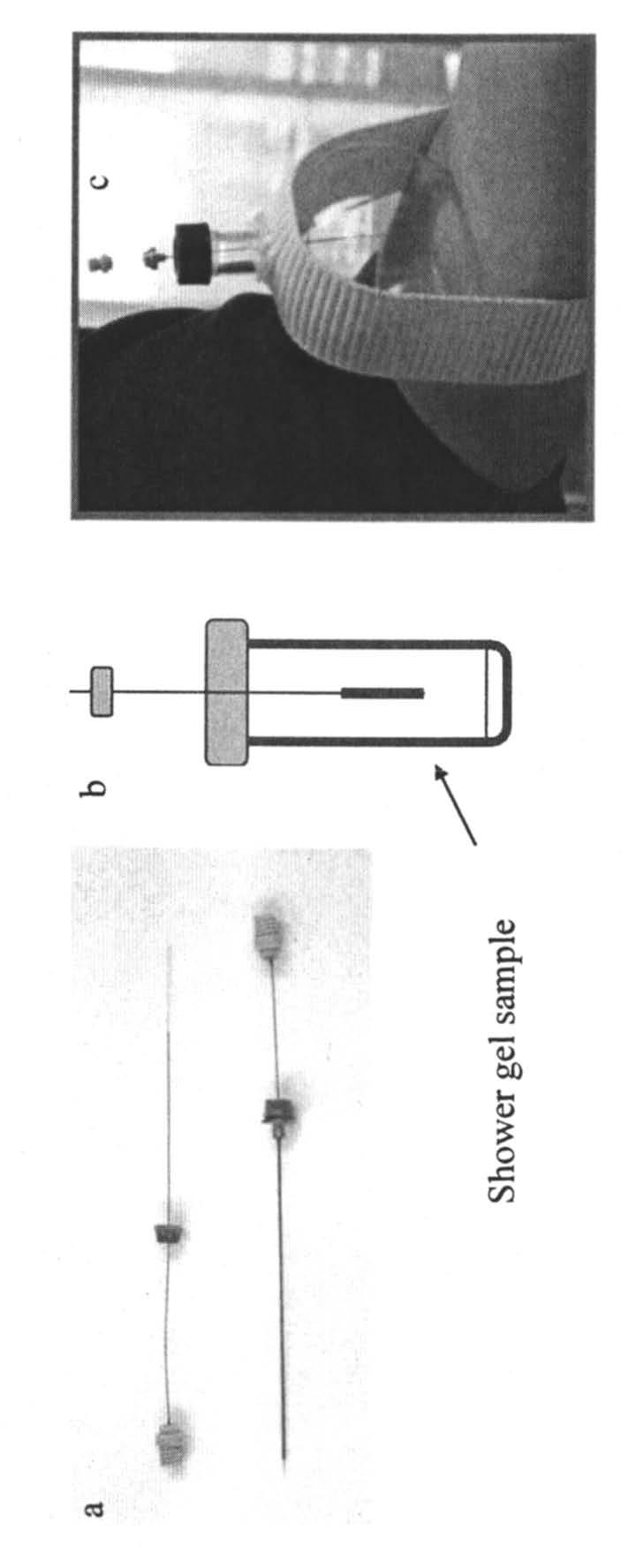 so Figure 1: a) SPME needles coated with PDMS/Carboxen to absorb volatiles from
