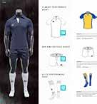 HOW TO ORDER FIT OPTIONS FIT OPTIONS 1 PRODUCT your product template and style.