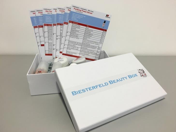 Biesterfeld Beauty Box - BBB - Following the great success of the Color Kit, Younger than Ever and Summer Survival Kit - Concept of versatility
