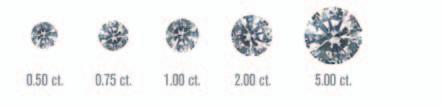 Most of our stones are already set in jewellery but we always have loose stones available and access to international diamond markets.