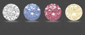 SiV - centre absorbs preferentially in the red spectral range and makes diamonds transparent preferentially in the blue spectral range.